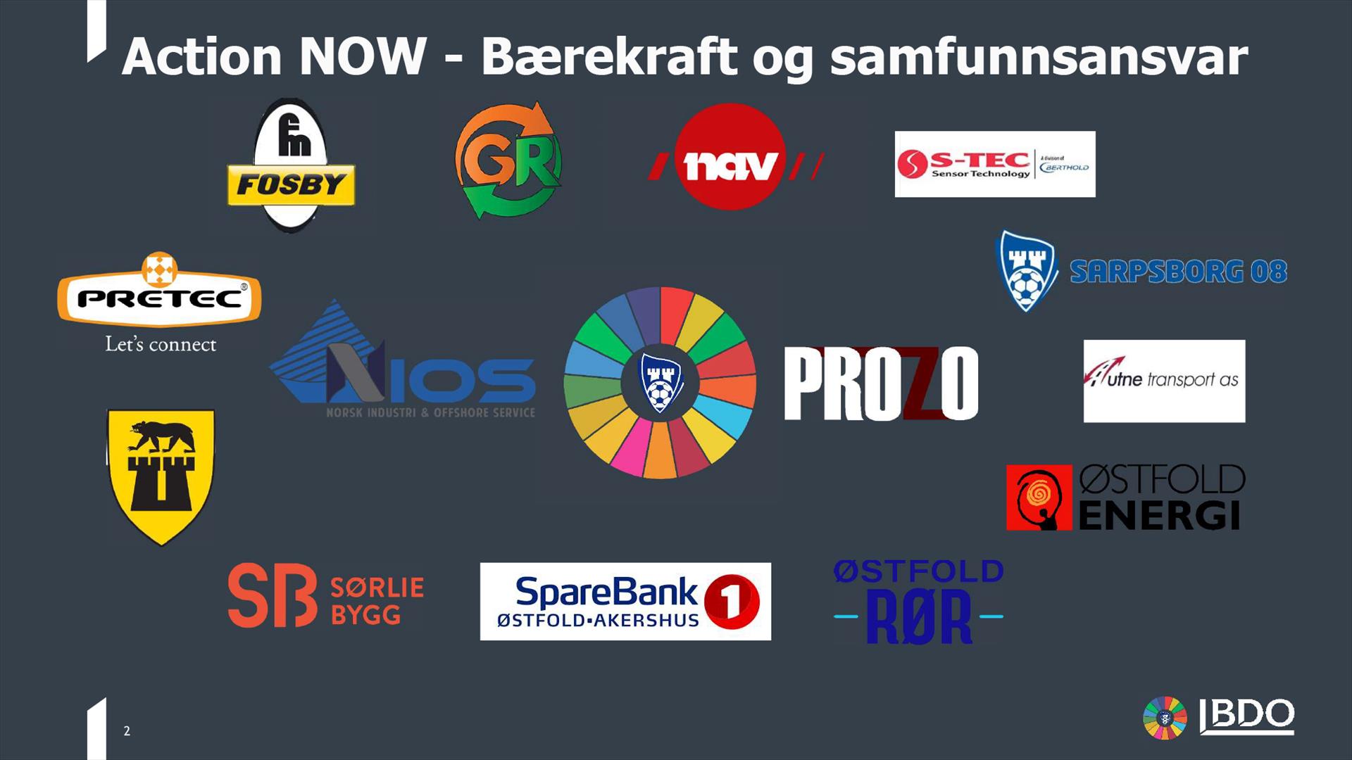 Bærekraft og samfunnsansvar